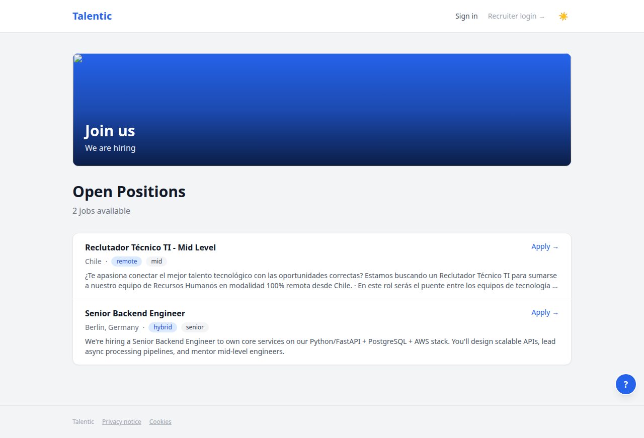 Screenshot: Open positions